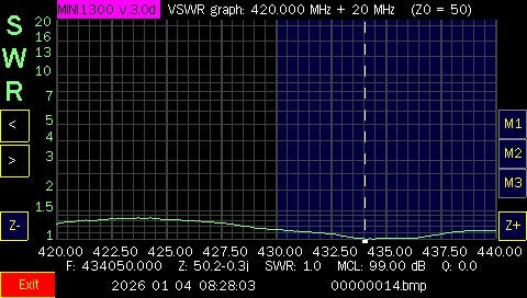 VHF/UHF mobile antenna