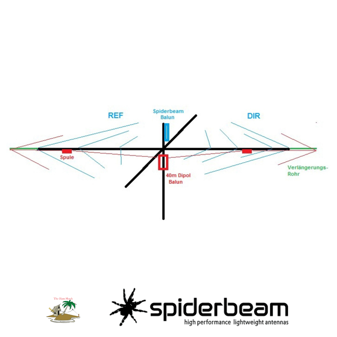 40m Add-On Dipole (pre-assembled) for HEAVY DUTY Spiderbeam Yagis | NZ