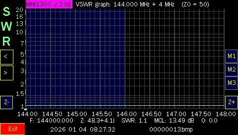 VHF/UHF mobile antenna