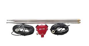 Guohetec Antenna Bundle Deal