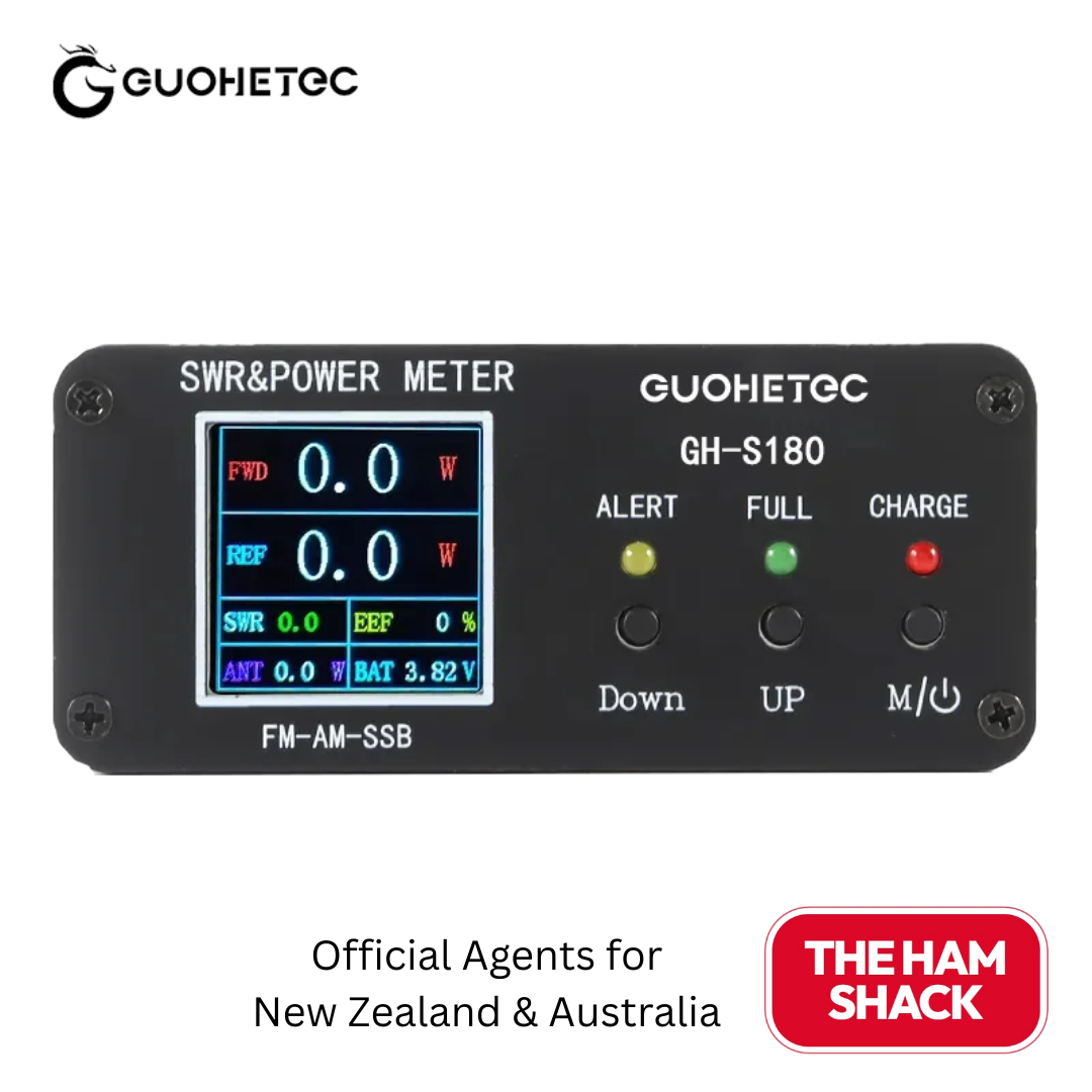 Digital SWR and Power Meter