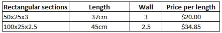 Aluminium Tube 9.52mm OD 0.91mm wall thickness - price per 6m length